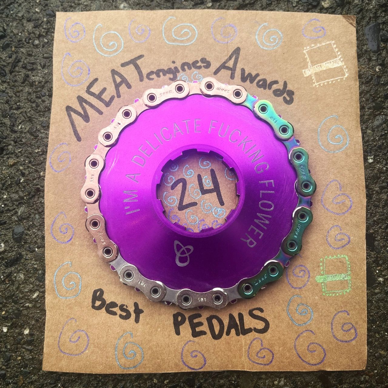 MEATengines Awards ’24: Best Pedals (Wolf Tooth Ripsaw)